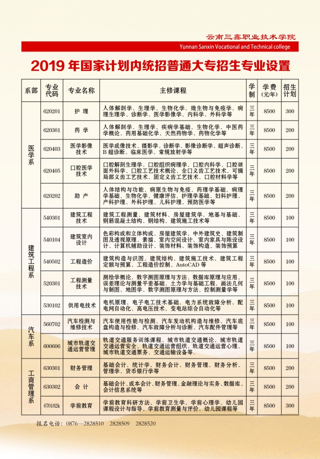 云南三鑫職業(yè)技術(shù)學(xué)院2019年三年制大專招生簡章
