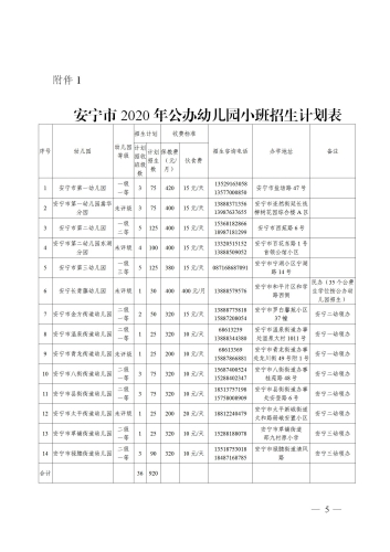 安寧市2020年秋季學期公辦幼兒園招生公告_05