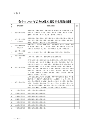 安寧市2020年秋季學期公辦幼兒園招生公告_06