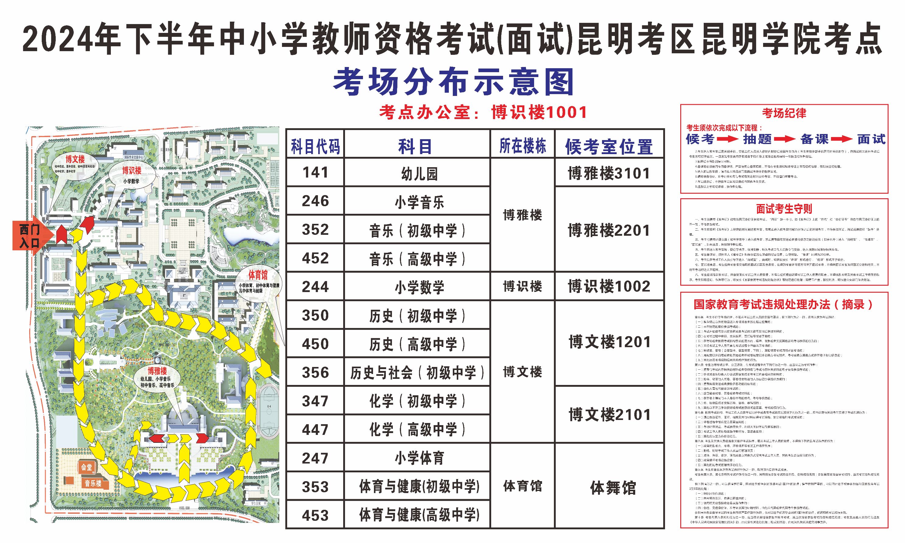 4.昆明學院考場分布地圖.jpg