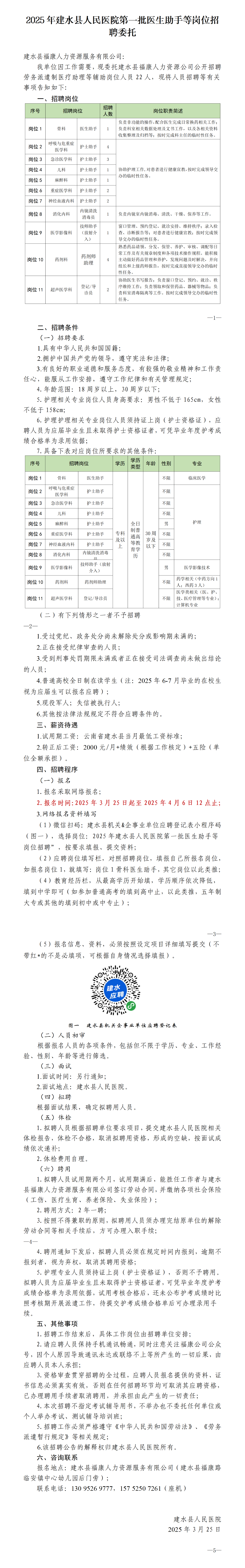 名單